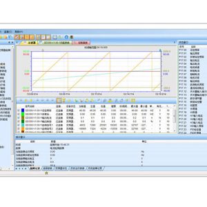 The Monitoring and Control Softwares of Epigynous Computer